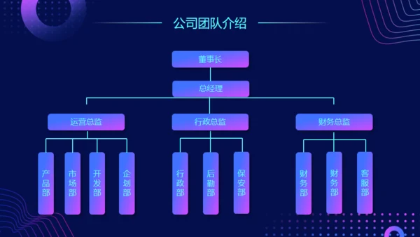 科技风格新品发布会通用PPT模板