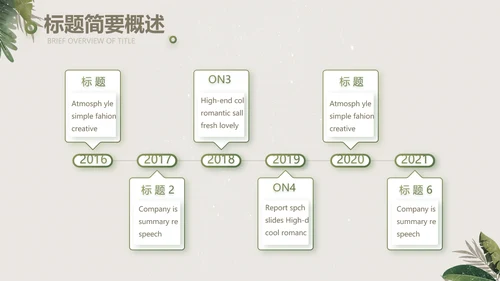 绿色清新草本美容护肤工作总结PPT