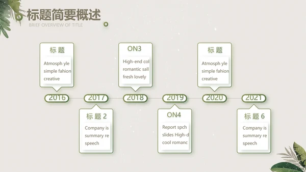 绿色清新草本美容护肤工作总结PPT