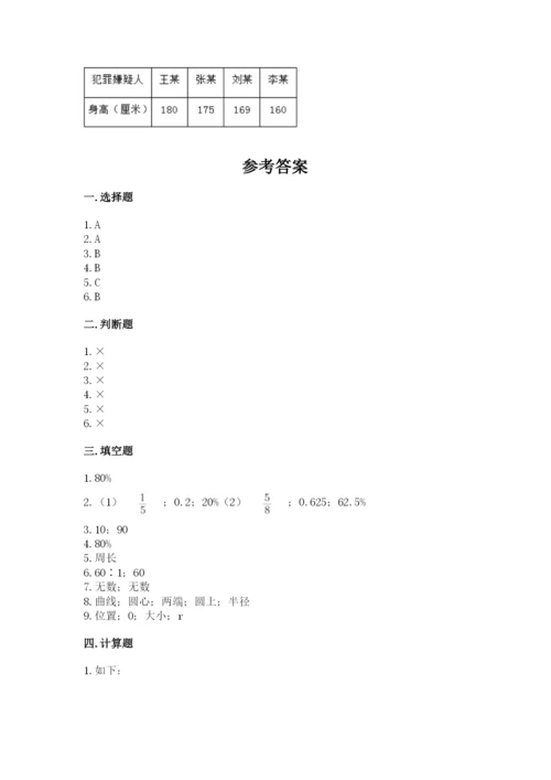 小学六年级上册数学期末测试卷（模拟题）word版.docx