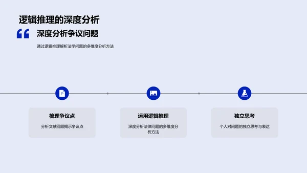 法学问题解读报告