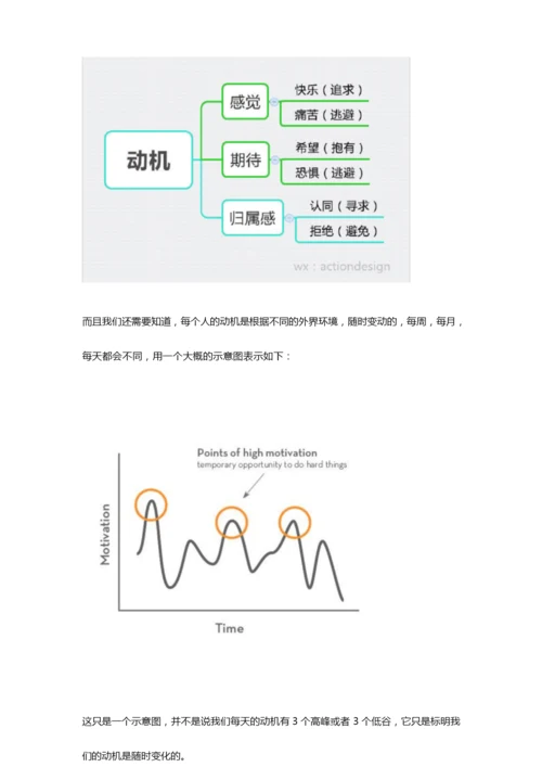 行为模型解释及应用实例.docx