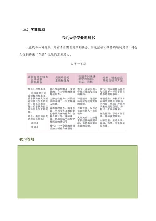 大学生职业重点规划与体验式就业完全标准手册.docx