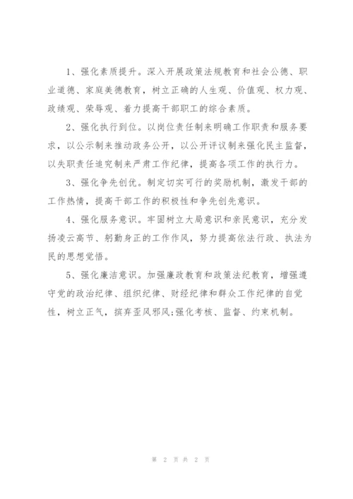 派出所廉洁风险点防控措施.docx