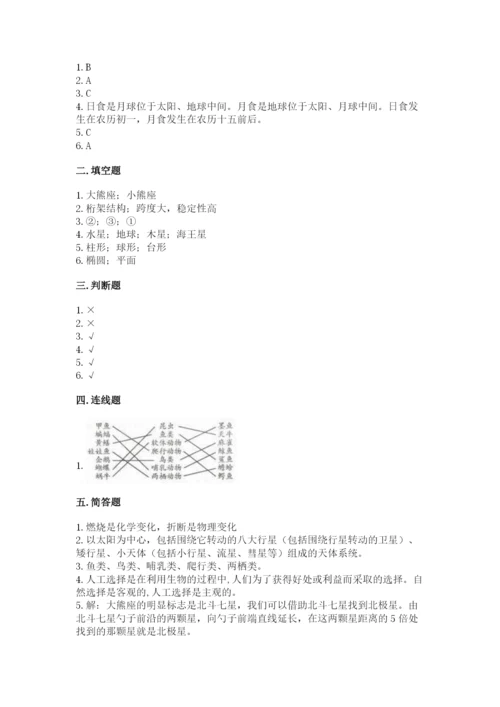 教科版科学六年级下册期末测试卷精品【考点梳理】.docx