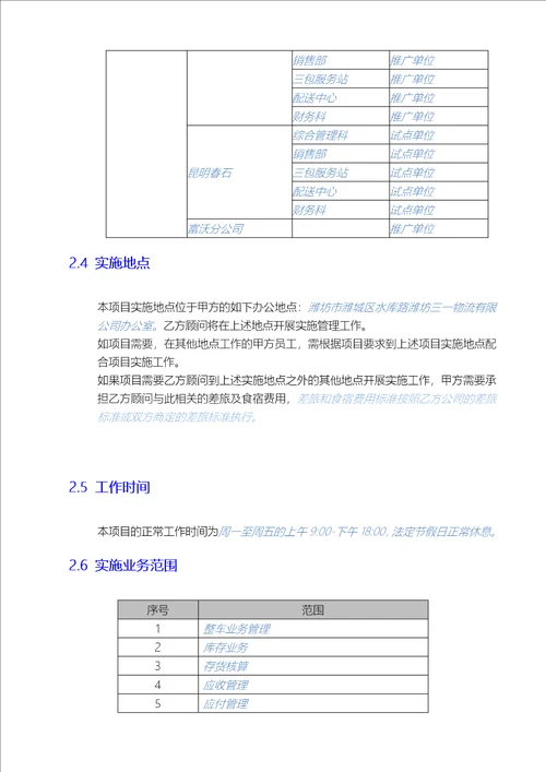 工作说明书SOW模板共30页共30页