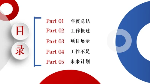 2022年工作总结计划述职报告年终总结PPT