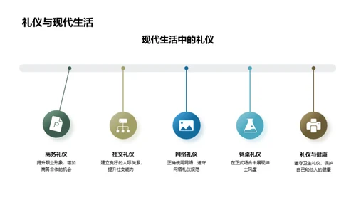 礼仪文化与成长
