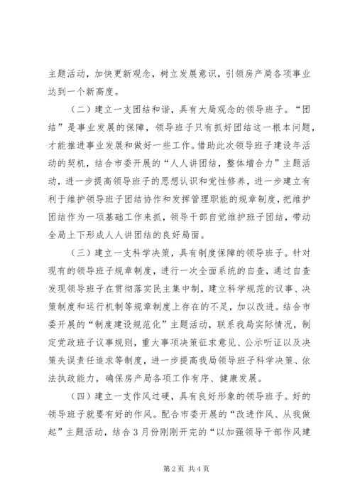 领导班子建设年活动实施方案 (2).docx