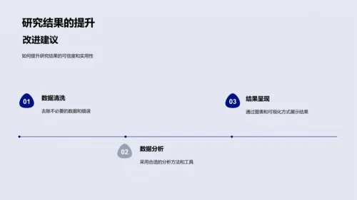 管理学答辩报告PPT模板