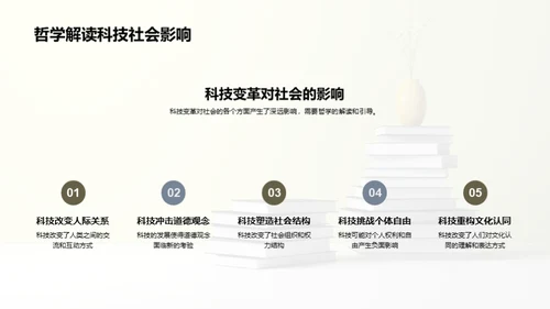 科哲交融