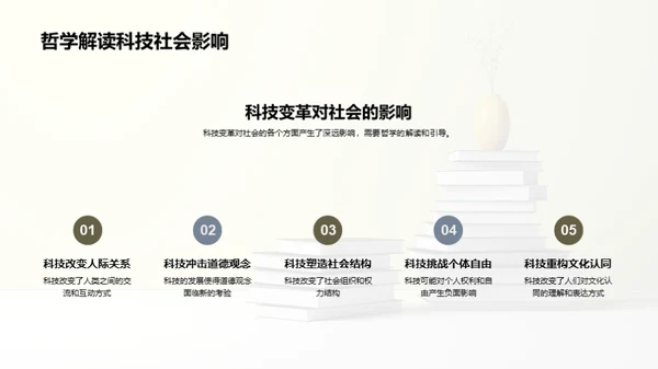 科哲交融