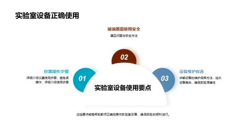 化学实验安全操作