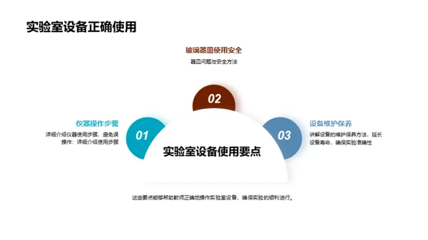 化学实验安全操作