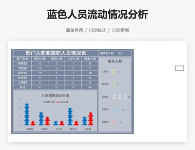 蓝色人员流动情况分析