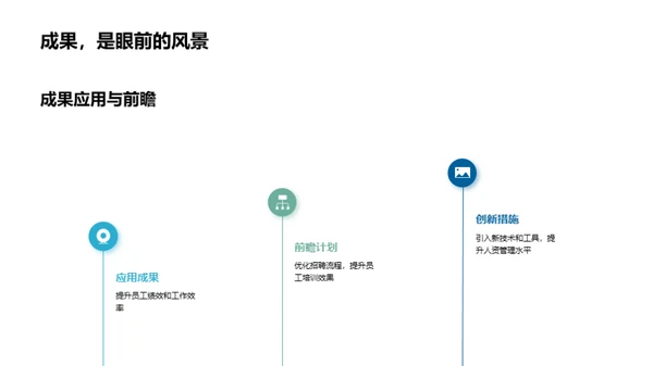 20XX人资挑战与突破