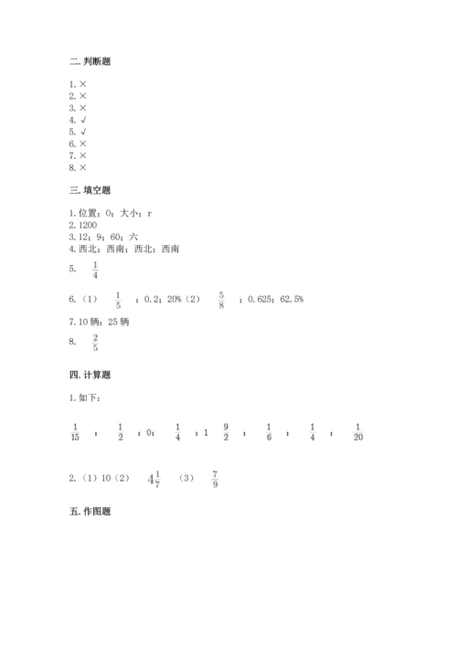 小学数学六年级上册期末卷及参考答案【突破训练】.docx