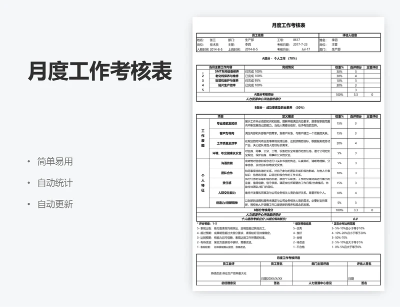 月度工作考核表