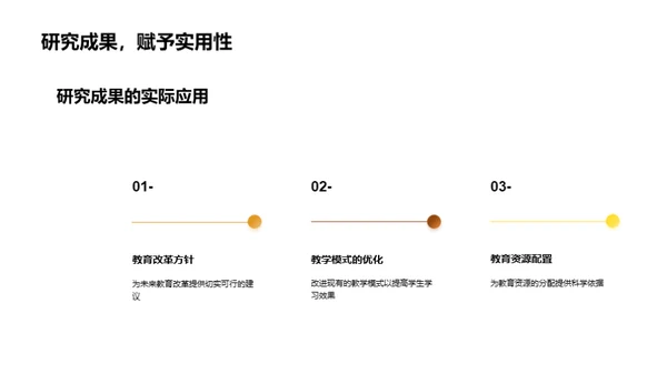 教育学研究解析