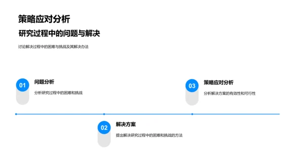 哲学研究纵横谈