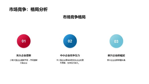 引领未来：工业数字化革命