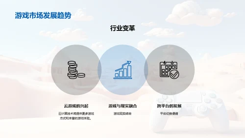 游戏产业新篇章