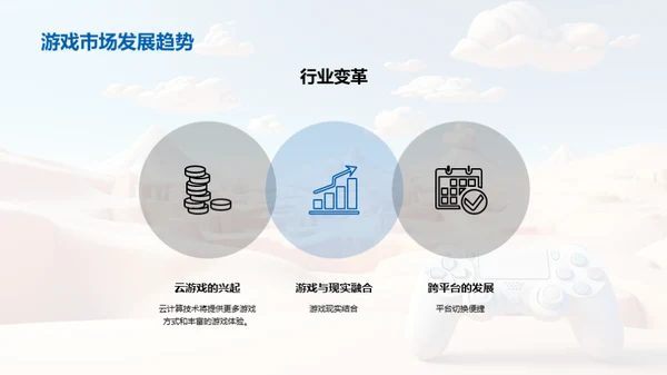 游戏产业新篇章