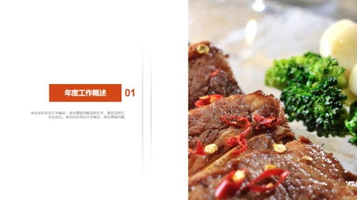餐饮美食品牌推广营销策划通用PPT模板