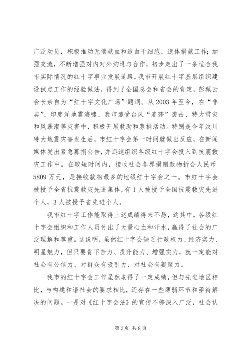 市长在红十字会视察会发言.docx