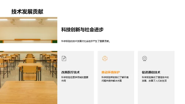 科学实验探究