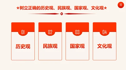 学习十九大精神新提法新举措PPT模板