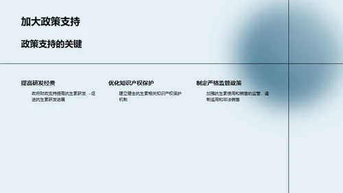 商务风生物医疗学术答辩PPT模板
