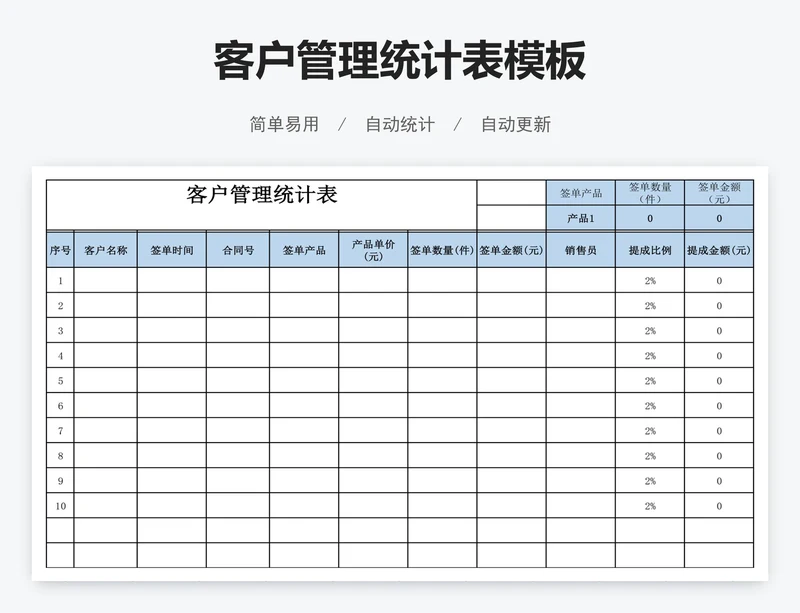 客户管理统计表模板