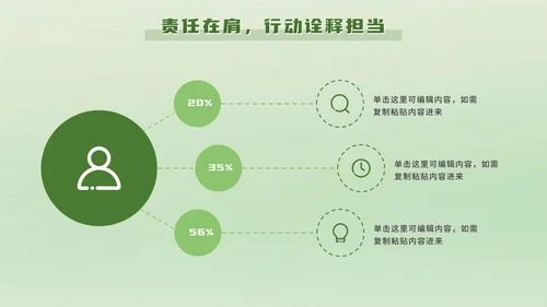 绿色立体卡通班委述职报告PPT模板