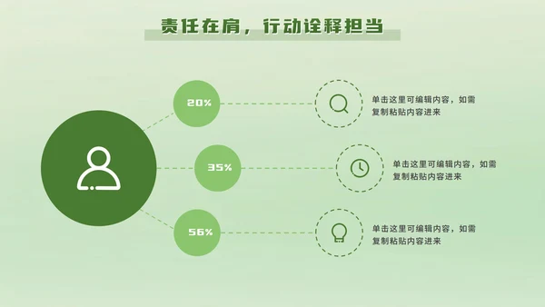 绿色立体卡通班委述职报告PPT模板