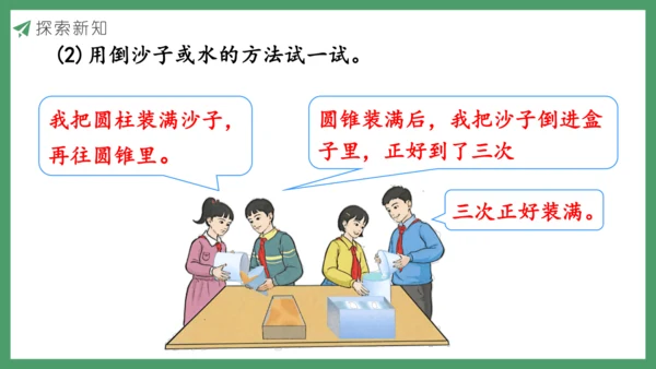 新人教版数学六年级下册3.2.2  圆锥的体积课件
