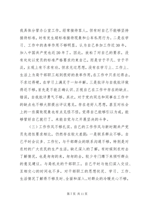 党性党风分析材料精选.docx