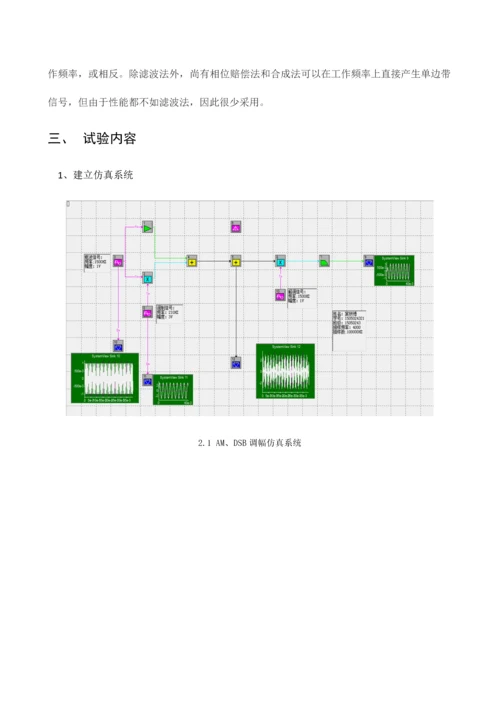 2023年AMDSBSSB实验报告0.docx