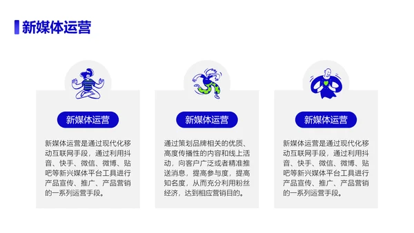 新媒体运营活动项目方案策划书PPT模板