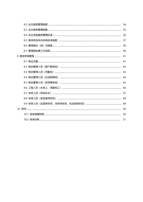 物业管理工作手册模板.docx