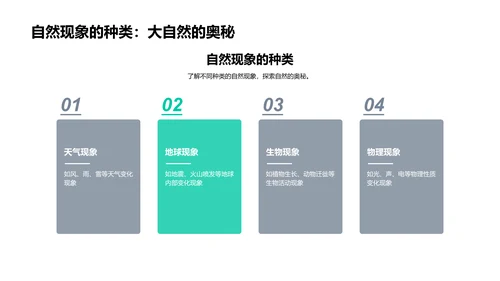 科学课堂解读PPT模板