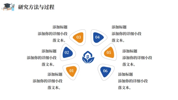 毕业答辩学术研究通用PPT模板