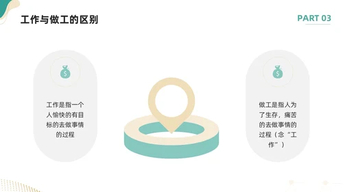 绿色简约如何提高主动服务意识PPT模板宣传PPT动态PPT