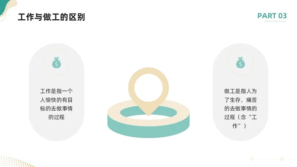 绿色简约如何提高主动服务意识PPT模板宣传PPT动态PPT