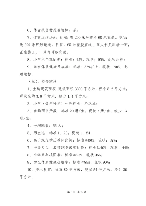 城关镇西街小学义务教育均衡发展汇报材料20XX年.docx