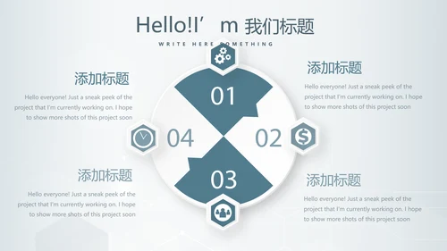 医疗生物科技研究成果动态PPT