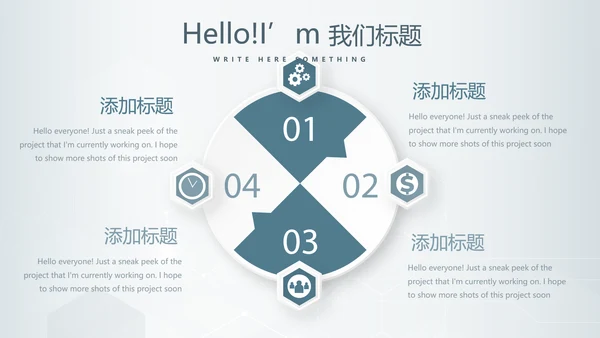 医疗生物科技研究成果动态PPT