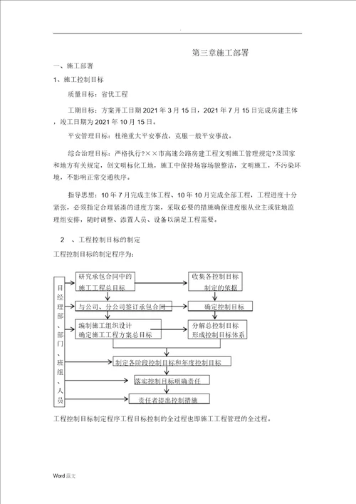 某高速公路服务区施工设计组织