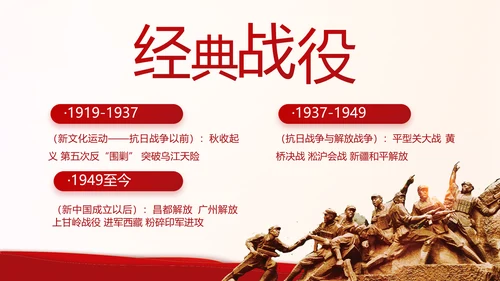 红色奋斗百年路启航新征程动态PPT