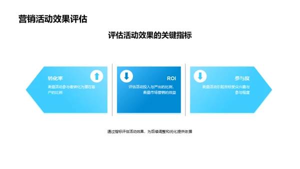 小寒节气营销解析